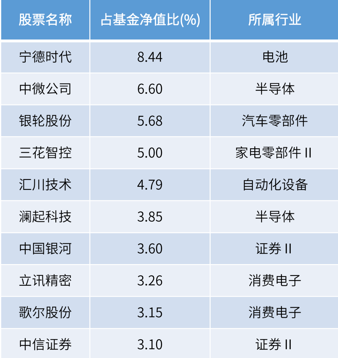 2025年新奧正版資料免費大全：深度洞察與高效獲取全攻略