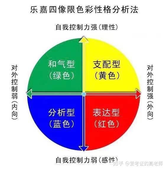 77777888管家婆四肖四碼傳真深度解析:解鎖特定信息流轉(zhuǎn)的內(nèi)在邏輯與分析技巧