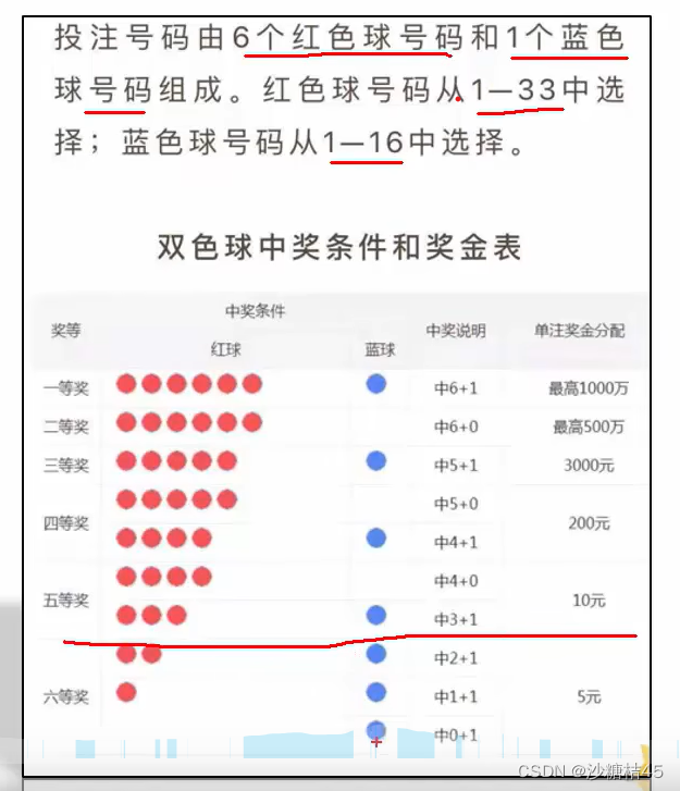 2025新奧天天開(kāi)獎(jiǎng)記錄深度解析：揭秘查詢方法與價(jià)值