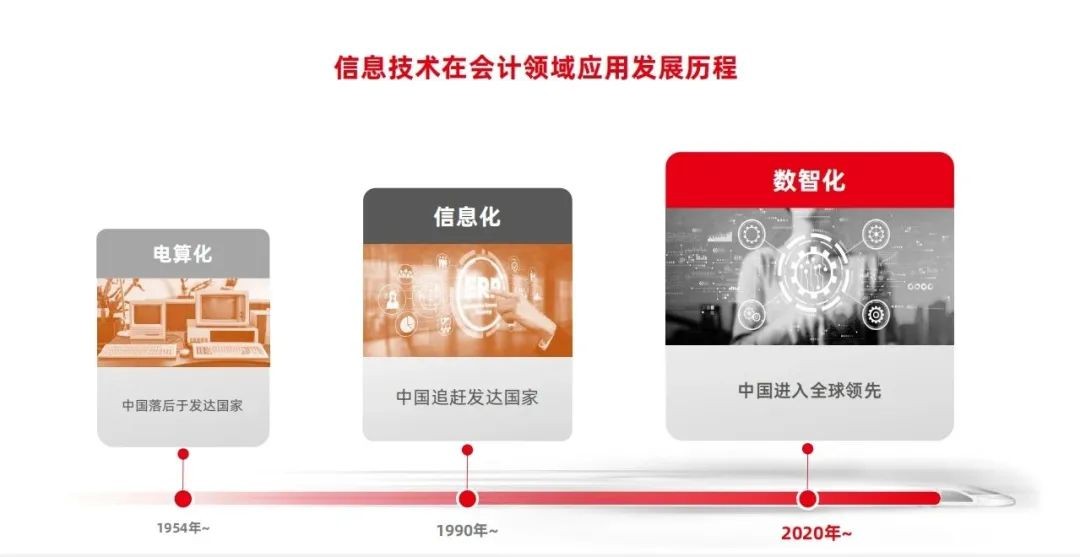 2025新門(mén)正版免費(fèi)資本,管家婆100：場(chǎng)景聚合下的多維沖擊與生態(tài)特寫(xiě)