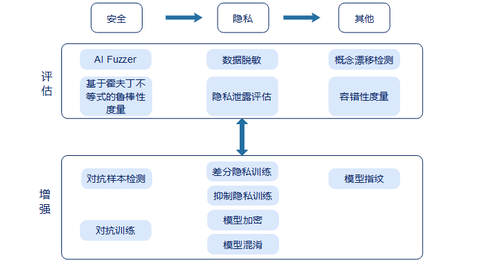 77777888888免費管家:深度解析這款免費智能管家的高效價值與使用攻略