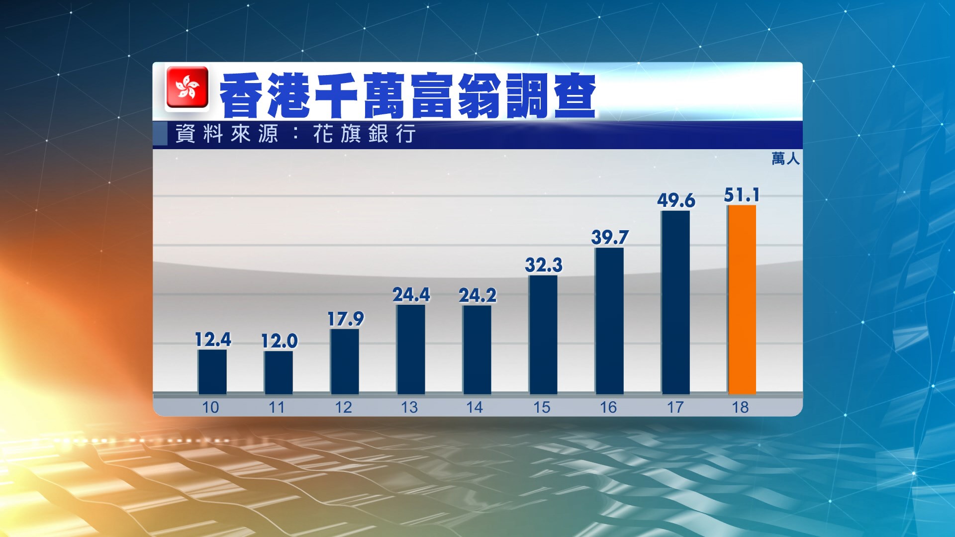 2025年7月26日 第7頁