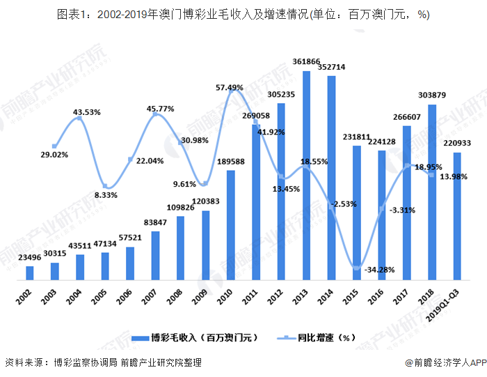 探秘2025年新澳門正版內(nèi)部：一場關(guān)于未來之境的城市對(duì)話