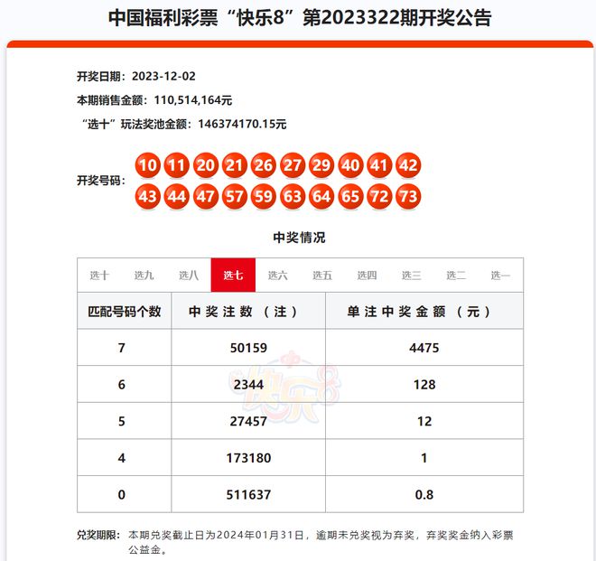 深度揭秘：2005年澳門天天開好彩票結(jié)果的全面解析與數(shù)據(jù)回顧