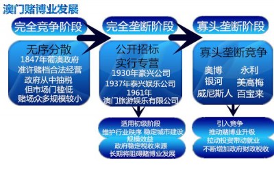 聚焦《新澳門平特一肖100期開獎結果查詢表》：信息透明度、社會爭議與監(jiān)管博弈