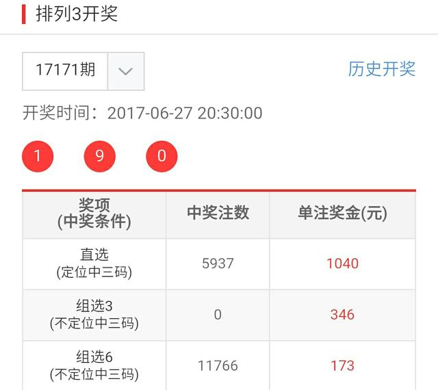 2025新奧天天開好彩開獎(jiǎng)結(jié)果深度解析:把握每日彩票動(dòng)態(tài)與趨勢(shì)