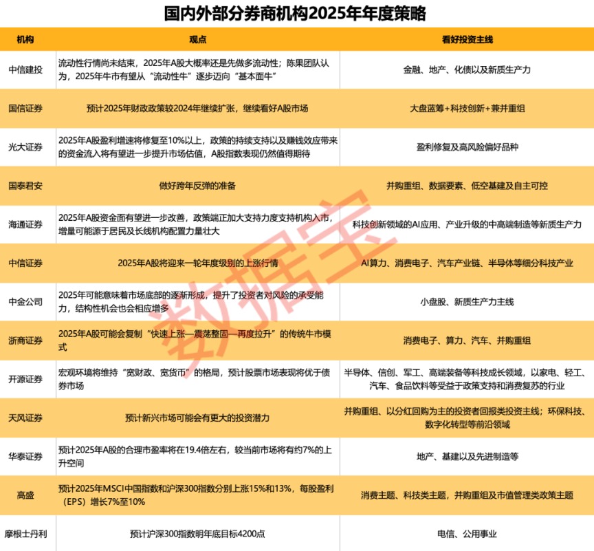 2025新澳天天開好彩：深度解讀與運(yùn)勢(shì)把握全攻略