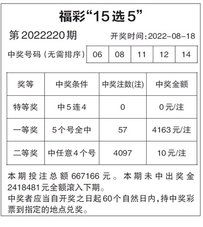 新澳門彩最快開獎記錄：實時查詢與深度解析，助您掌握最新動態(tài)