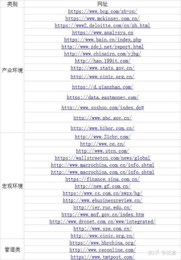 免費(fèi)公開資料大全：超實(shí)用知識(shí)寶庫深度解析，助你高效獲取信息