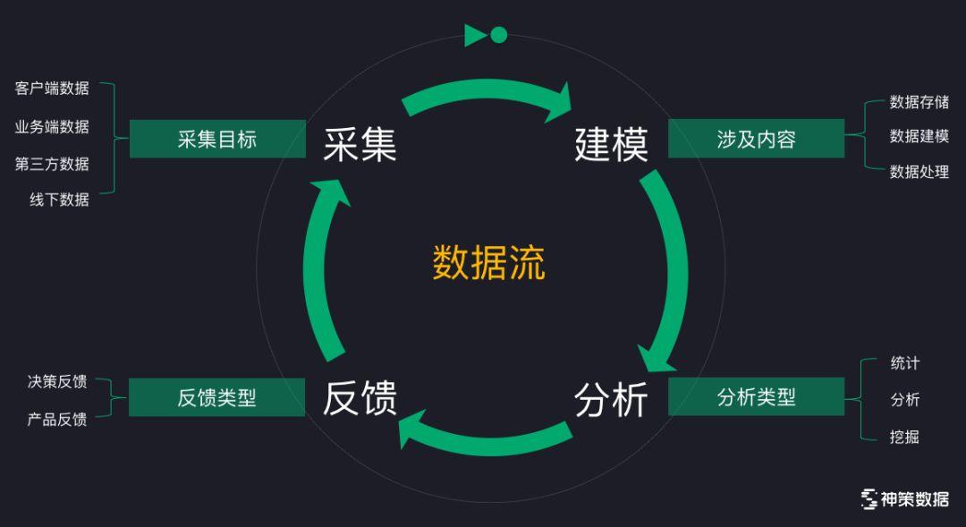 茶館深談:探尋2025新澳門期期準(zhǔn)的奇遇與未來指引