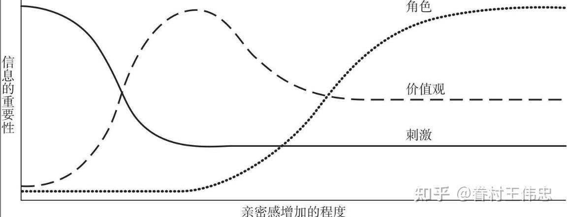 簡單生活 第4頁