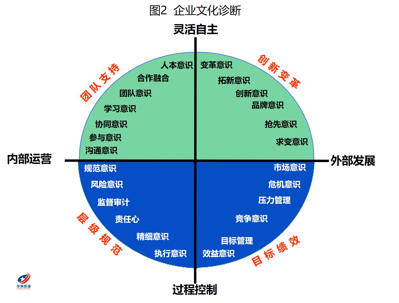 第225頁