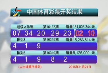 2025新奧天天開獎記錄：特寫訪談，多元場景下的沖擊與展望