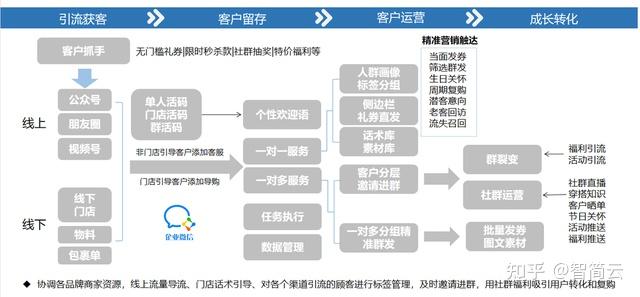 圍繞“新門內(nèi)部資料精準(zhǔn)期期”的深度洞察：獲取、驗證與實操全攻略