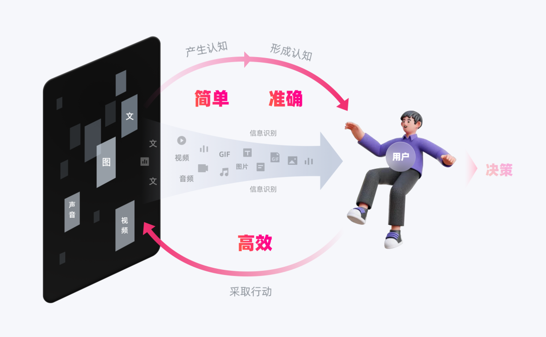 2025新澳正版資料最新更新：深度解析與獲取全攻略，洞悉市場先機(jī)