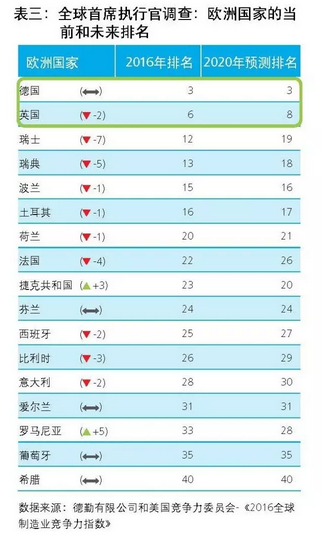 深度解析：印度為什么打不過中國？全方位揭示經(jīng)濟、軍事與治理差距