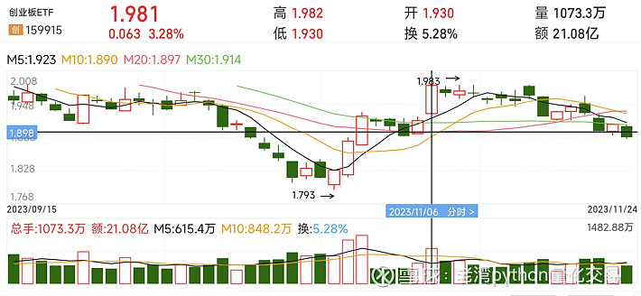 深度剖析:澳門管家婆100期期中管家在復雜周期管理中的核心作用