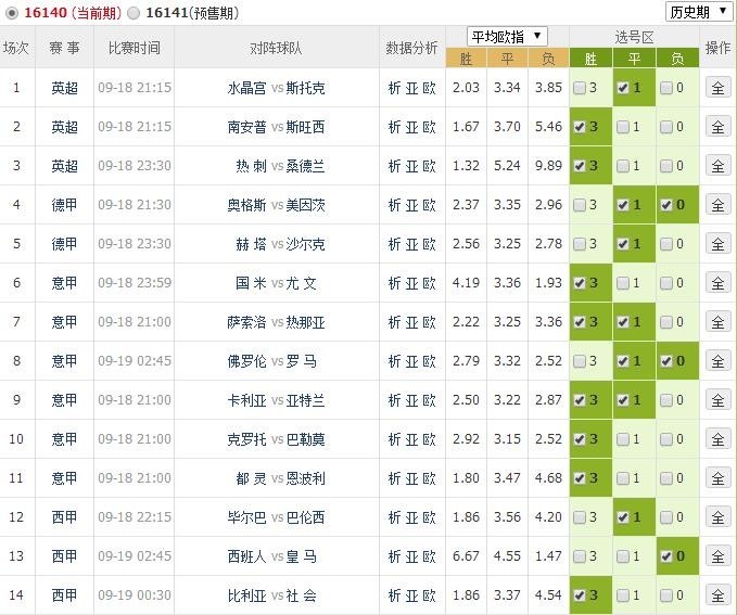 新澳門彩最快開獎記錄：實(shí)時追蹤與權(quán)威數(shù)據(jù)深度解析
