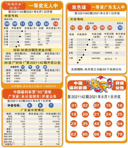 新澳門(mén)開(kāi)獎(jiǎng)結(jié)果記錄歷史深度解析：數(shù)據(jù)價(jià)值與查詢?nèi)ヂ? width=