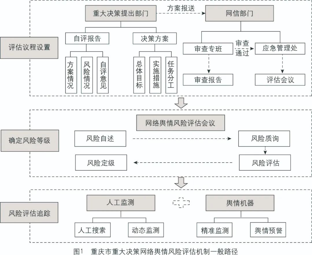 邊境奇遇：當(dāng)李明追問新澳門免費(fèi)期期準(zhǔn)有風(fēng)險(xiǎn)嗎，真相浮出水面