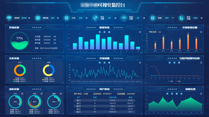 2025新澳精準資料免費深度解析：獲取與應(yīng)用全攻略