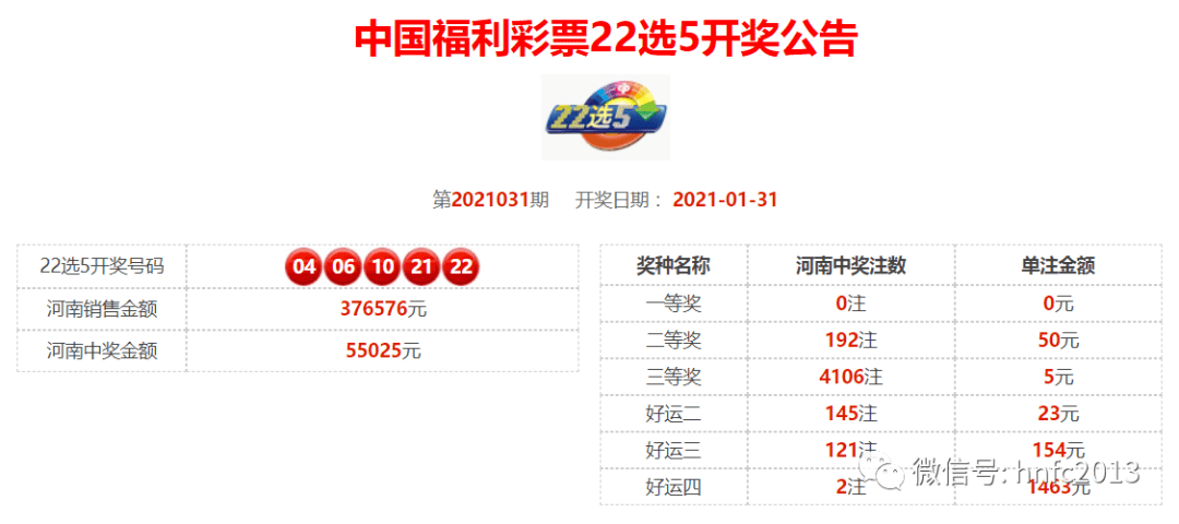 新奧2025今晚開獎資料深度解析:精準(zhǔn)獲取與風(fēng)險規(guī)避全攻略