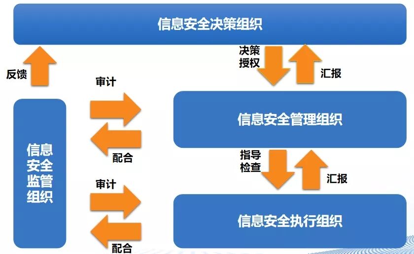 探秘數(shù)字迷霧：一位工程師與中國人民解放軍61398部隊25分隊的故事