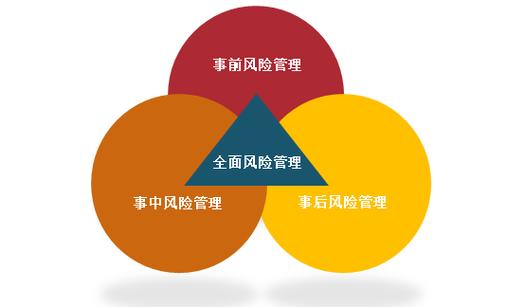 澳門管家婆100%精準準確：深度解析與實戰(zhàn)應(yīng)用全攻略