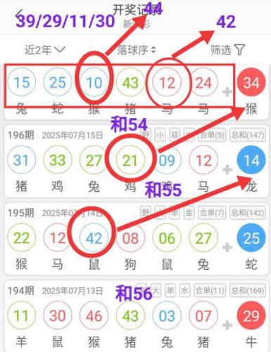邊境時(shí)空對(duì)話:探尋澳門(mén)今晚9點(diǎn)30分開(kāi)獎(jiǎng)結(jié)果的社會(huì)切面