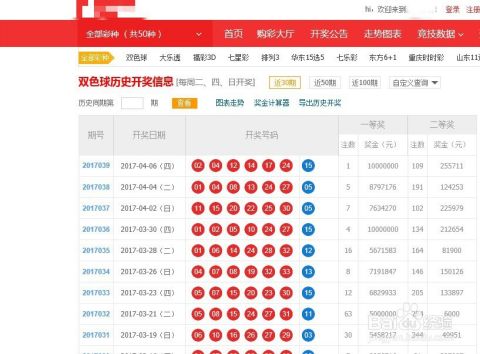 回溯時空：探秘2005天天開彩免費資料的社會印記與信息演變