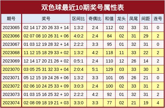 迷霧數(shù)字奇遇：老茶館里的新澳門六天天開好彩下一期預(yù)測(cè)對(duì)話
