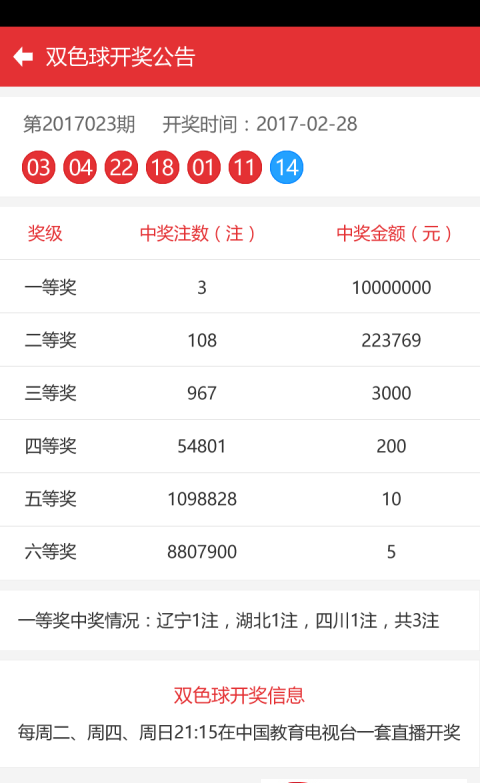 新澳門4949最新開獎(jiǎng)記錄：權(quán)威平臺與深度解析，助您洞悉數(shù)據(jù)背后價(jià)值