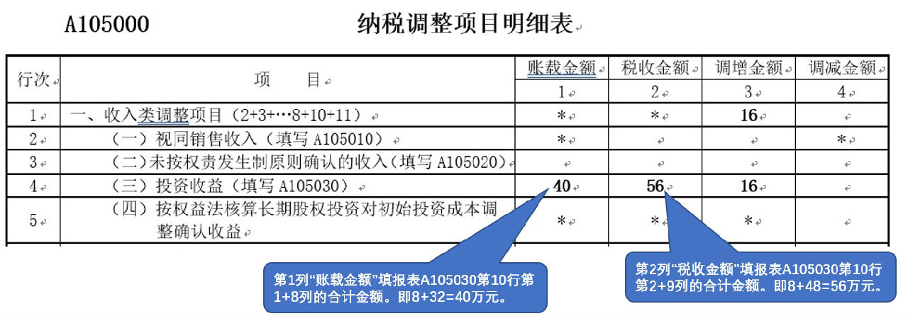 2025新奧天天開好彩收益說明解析：精讀未來盈利模式與風險規(guī)避全攻略