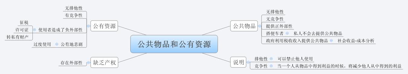 數(shù)據(jù)奇遇記：探索正版資料免費公開大全的邊界與機遇