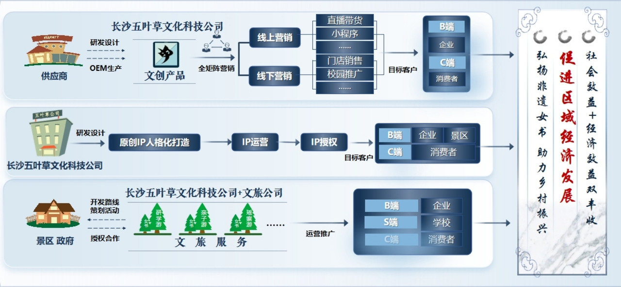 透視“管家和100管家婆中獎規(guī)則”:數(shù)字抽獎的輿論漩渦與公平性博弈