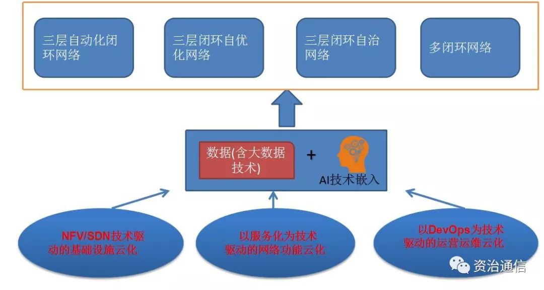 數(shù)字迷局探秘：一場關(guān)于77777788888免費(fèi)四肖的時空對話