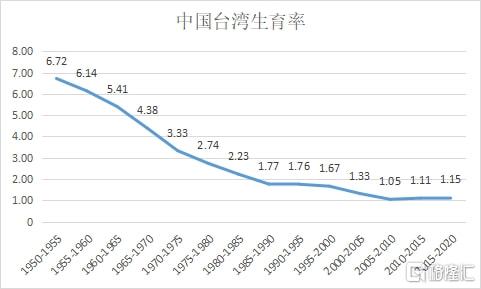 深度解析:臺(tái)灣還有幾年到100年的未來(lái)展望與歷史交匯點(diǎn)