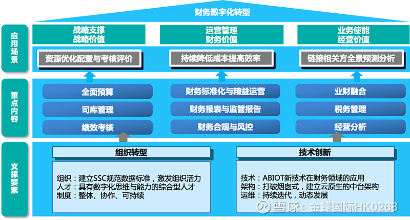 7777788888新版跑狗管家婆：深度解析與超實(shí)用功能揭秘