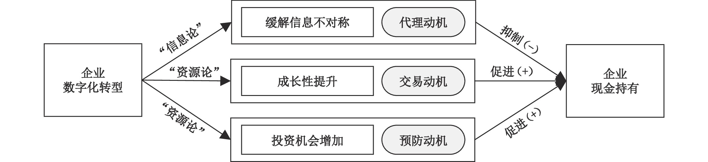 新門內部資料最準確更新時間：深度解析與獲取全攻略
