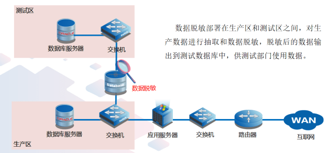 探秘數字邊境:7777788888管家婆四肖八碼99期背后的時空回響