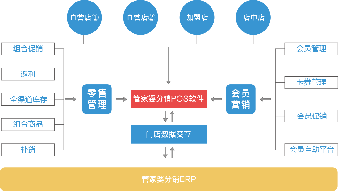 時空回溯：一場與新奧最精準免費大全管家婆的奇遇對話