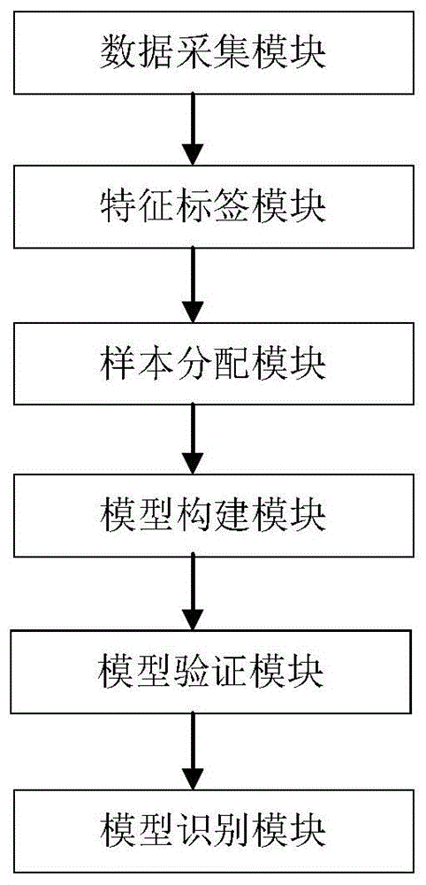 未來沙龍：解碼'王中王一肖一特一中一'的決策奧秘與精準突破
