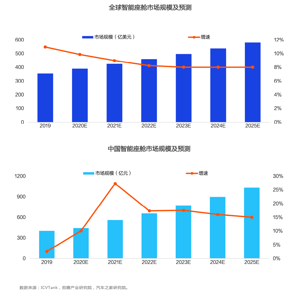 2025年新奧正版資料2025的深海尋蹤:一場(chǎng)關(guān)于未來的對(duì)話