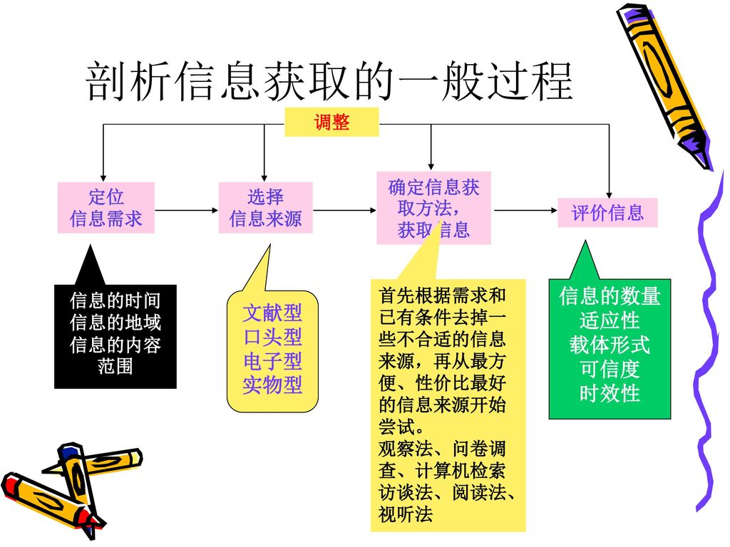 聚焦香港熱點:探析“最準最快的資料”背后的社會輿論與商業(yè)博弈