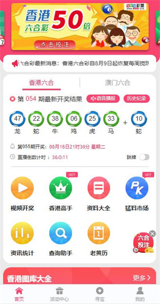 趨勢洞察