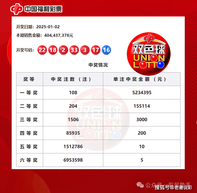 未來之鑰:2025全年免費資料開獎結果的奇遇與深思