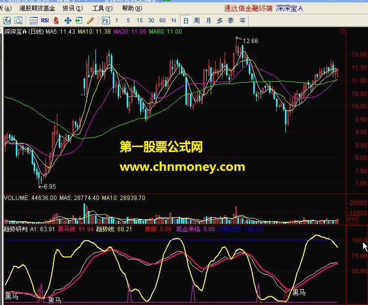 新澳門平特一肖100期開獎結果查詢表:深度解析與實用查詢全攻略