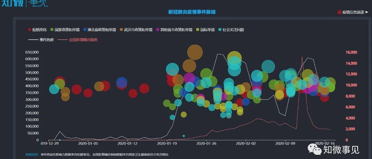 聚焦:圍繞“新門內(nèi)部資料免費(fèi)提供最新”的輿論漩渦與各方博弈