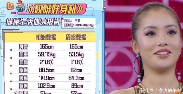 宋軼個人資料三圍深度解析：探尋演員魅力與信息獲取平衡點