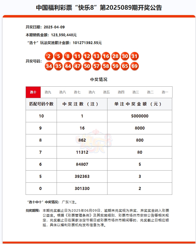 2025新澳天天彩免費大全深度解析：把握數(shù)據(jù)動向，洞悉信息價值